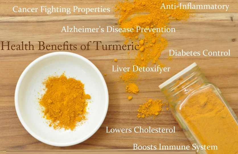 Benefits Of Turmeric