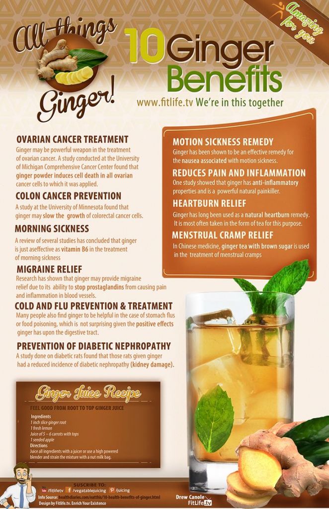 Ginger Benefits For Pain Relief