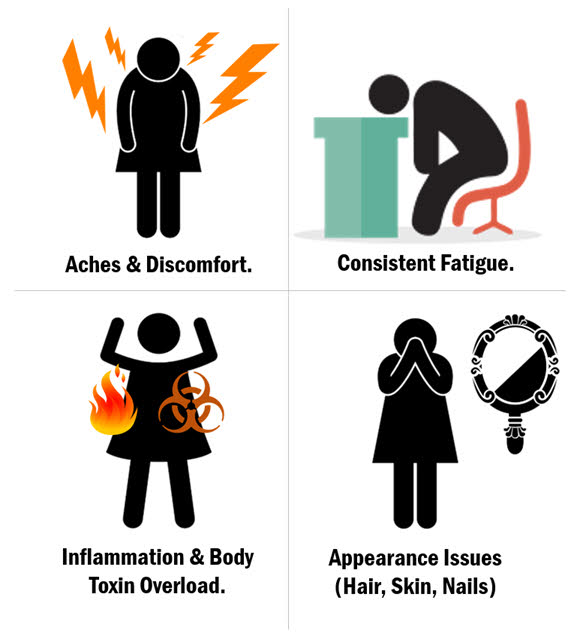 food for neck pain relief