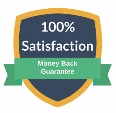We Offer 100% Satisfaction Guarantee On Happy Body MSM Products