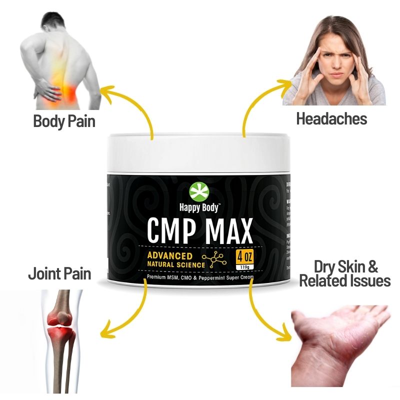 CMP MAX Uses