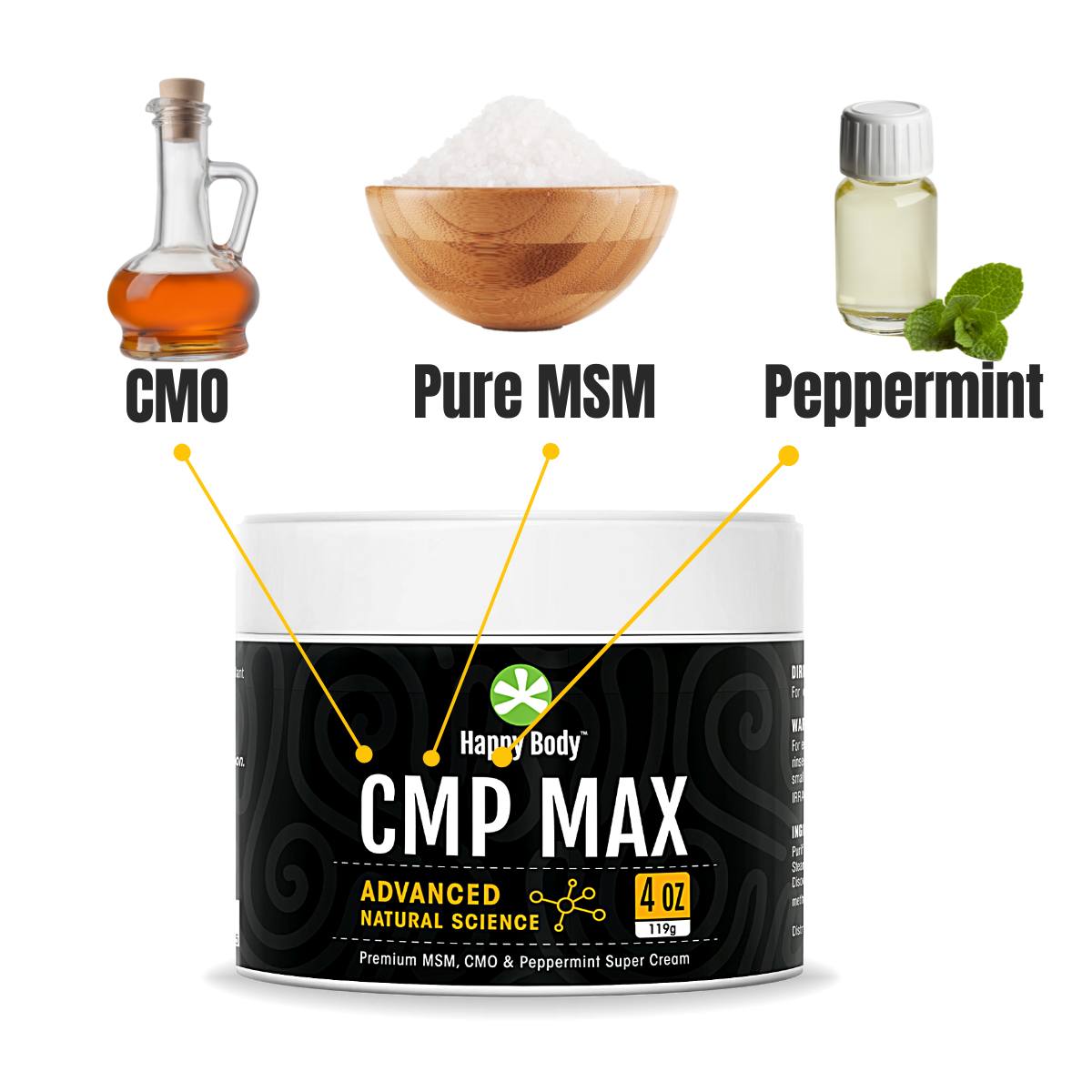 CMP MAX MSM Cream - Ingredients 