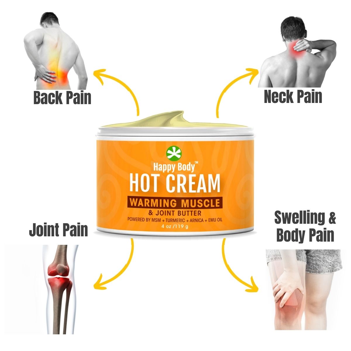 Uses for Hot Cream