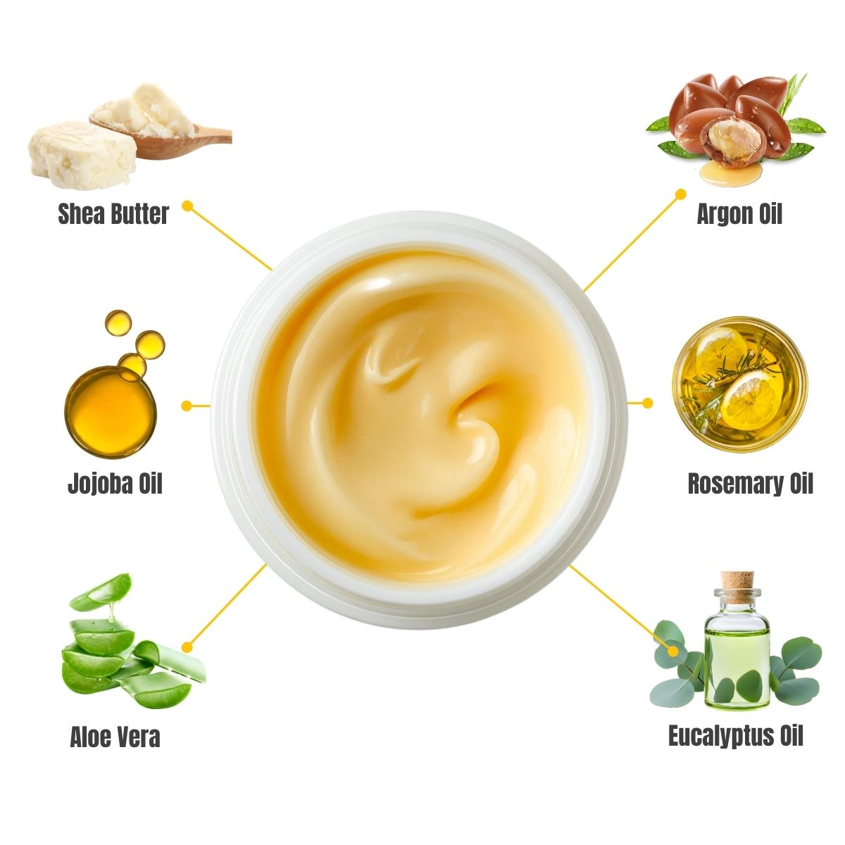 Hot Cream base ingredients