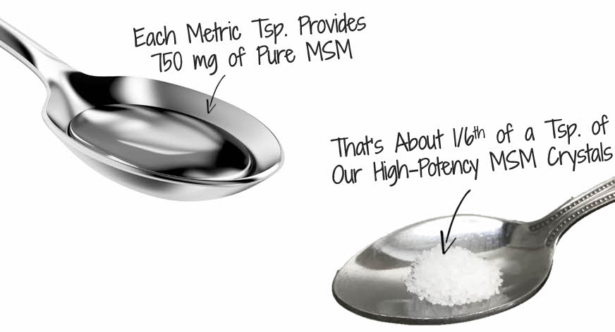 MSM Drops versus MSM Crystals comparison