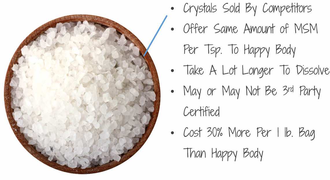 Bowl of Competitors Organic Sulfur Crystals With Large Sized Crystals