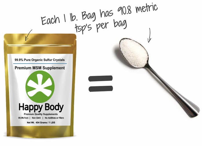 how long does 1 bag of msm last