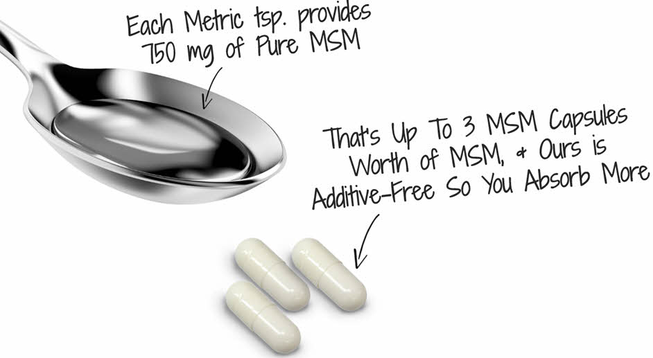 MSM Drops Compared to MSM Capsules